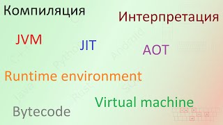 31. Компиляция, интерпретация, байт-код [Универсальный программист]