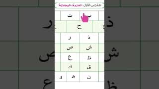 Arabic alphabet الحروف الهجائية alif ba taa [ learn real Arabic]