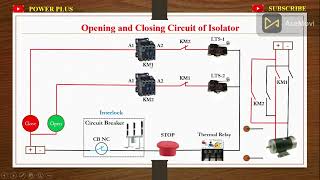 Opening and Closing Circuit of Isolator | Isolator Control Wiring in Hindi Urdu