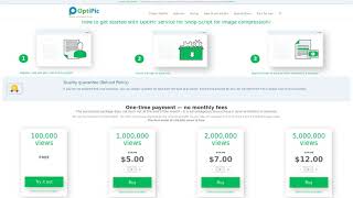 Speed Up Shop-Script is simple and efficient - by optimizing images via OptiPic