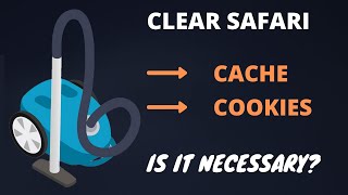 How to Clear Cache and Cookies in Safari - Should I do it?