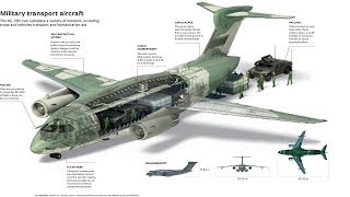 GREAT NEWS: Embraer Build KC-390 Military Cargo Jets In US