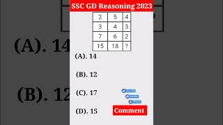 SSC GD Previous Year Question || SSC GD Exam 2023 #sscgd #gdshorts #reasoning #reasoningtricks