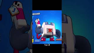 Топ 3 wawawa #топчик #brawlstars #топчик #бравлстарс #roblox #youtube #gaming #games #бравл #bateman