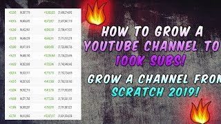 How TO GROW A YouTube Channel TO 100K SUBS 2019! | GROW A YOUTUBE CHANNEL FROM SCRATCH FAST!