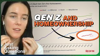 Why can’t young Americans afford homes?