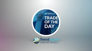 Trade of the Day: Master Short-Term DAX Trading: Dynamic Trader Strategy Explained