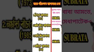 ভারতে পরিবেশগত আন্দোলনের নেতা #medhapatekar #চিপকো আন্দোলন #আপ্পকো আন্দোলন  #নর্মদা বাঁচাও আন্দোলন