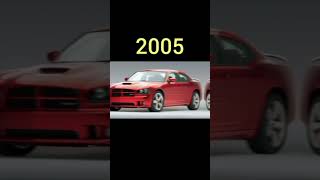 Evolution of Dodge Charger (1966_2023) #evolution #cars #shorts #dodge #dodge_charger #musclecar