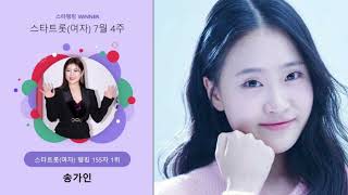 송가인, 스타랭킹 女트롯 1위..독보적 트롯 여신의 위엄,김다현