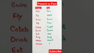 Present and Past Forms of Verbs #englishgrammar #ielts #shorts