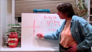 Co Jo's Pre-Algebra Graphing Linear Inequalities.wmv