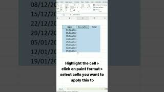 #Shorts How to use format painter in Excel