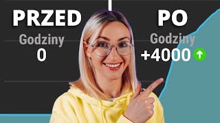 Jak SZYBKO zdobyć 4000 GODZIN oglądania ‼️