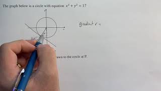 Tangent drawn to a circle