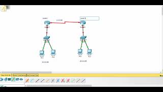 static routing configuration using two routers in telugu class4