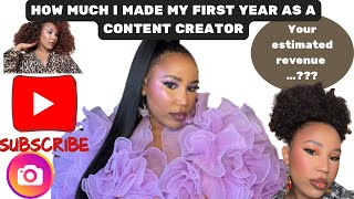 How much I made as a small content creator in a year,2023!!