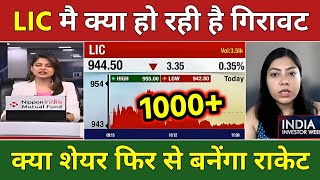 Lic share latest news today | lic share latest news | lic share anylasis | lic share news today