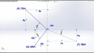 Suma de Vectores Método Grafico auxiliándonos del método analítico