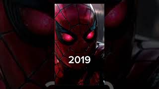 Evolution of Spider-Man #marvel #spiderman #edit