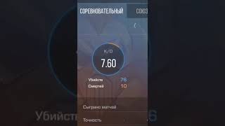 САМЫЙ СТРАННЫЙ ИГРОК В #standoff2