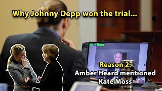 Review of the trial. Why did Johnny Depp win? | Amber Heard mentioned Kate Moss