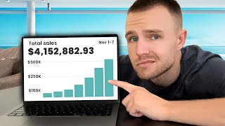 How I ACTUALLY Made $4,000,000 Dropshipping