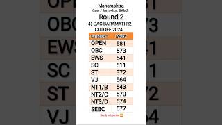 4)GAC BARAMATI #baramati #neet #neet2024 #viralvideo #like #views #shorts #trending #ytshorts #reels