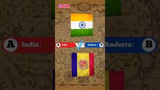 India VS Andorra. Country Comparison. #shorts