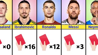 Number Of Red Cards Of Famous Footballers