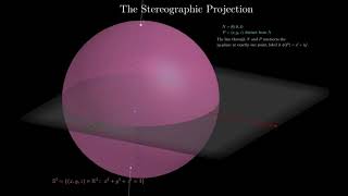 The Stereographic Projection: Learn it FAST!