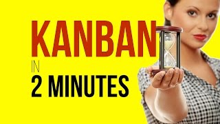 What is Kanban? Kanban system basics in 2 minutes.