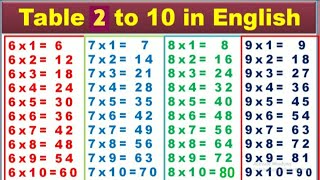 Multiplication table of 2 to 10, multiply table of 2 to 10, table of 2 to 10, table 2 to 10, table