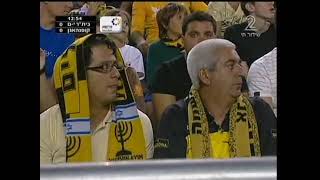 BEITAR JERUSALEM Vs FC COPENHAGEN (UEFA CHAMPIONS LEAGUE 2007/2008) Full Match