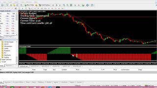 Infinity Scalper Review: 98 Pips Profit Trading The EURUSD on Sept 13,2017