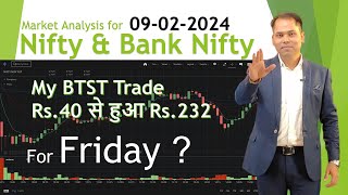 Tomorrow Nifty and BankNifty Analysis for 09-02-2024 | My Trading Plan