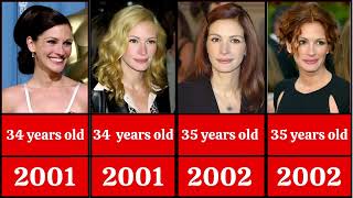 Julia Roberts' Evolution: From innocent girl to Hollywood superstar #juliaroberts #prettywomen