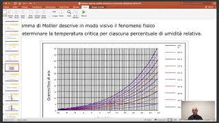 Presentazione Corso "La termografia per l'analisi di muffa e ponti termici secondo la norma 13187"