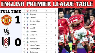 🚨 BARCLAYS ENGLISH PREMIER LEAGUE TABLE 2024/2025 SEASON MATCH WEEK 01🔥