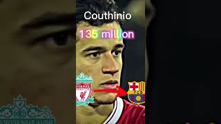 Top 5 most expensive signings🔥