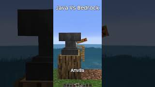 Did You Know That This Is Only Possible On Minecraft Java Edition?