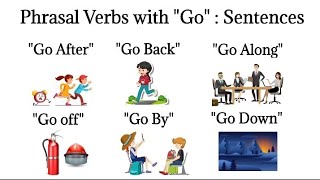 Phrasal Verbs : Vocabulary || Listen and Practice || #learnenglish