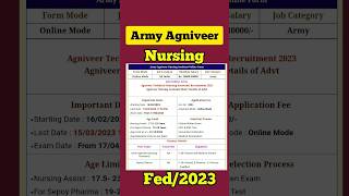 Nursing Recruitment #viral #jobs #recruitment #job #latest