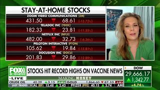 Which "Stay at Home" Stocks are buys or sells?