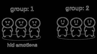 Eye Care Psychology "6 Signs You’re Bottling Up Your Emotions"