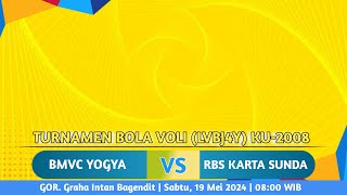 LIVE 8 BESAR | KEJUARAAN BOLA VOLI KU-2008 LVBJ4Y 2024 (PI)- BMVC YOGYA 🆚️ RBS KARTA SUNDA