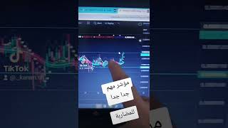 مؤشر خارق و مهم جدا بتداول يجب انت تضيفه عندك #crypto #التداول #الفوركس #البيتكوين