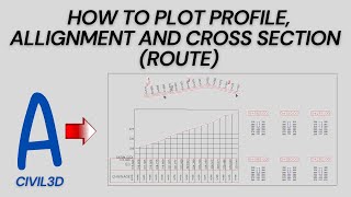 Route| creating profile, alignment and cross section|