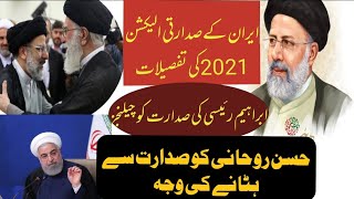 Iran Presidential election 2021| Ebraheem Raisi become president of Iran