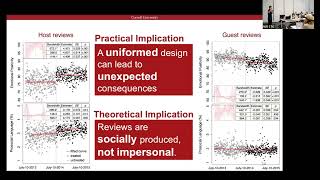 [SICSS-SG] Chao Yu: Subtle Motivations and Unintended Consequences Using Text Sentiment Analysis